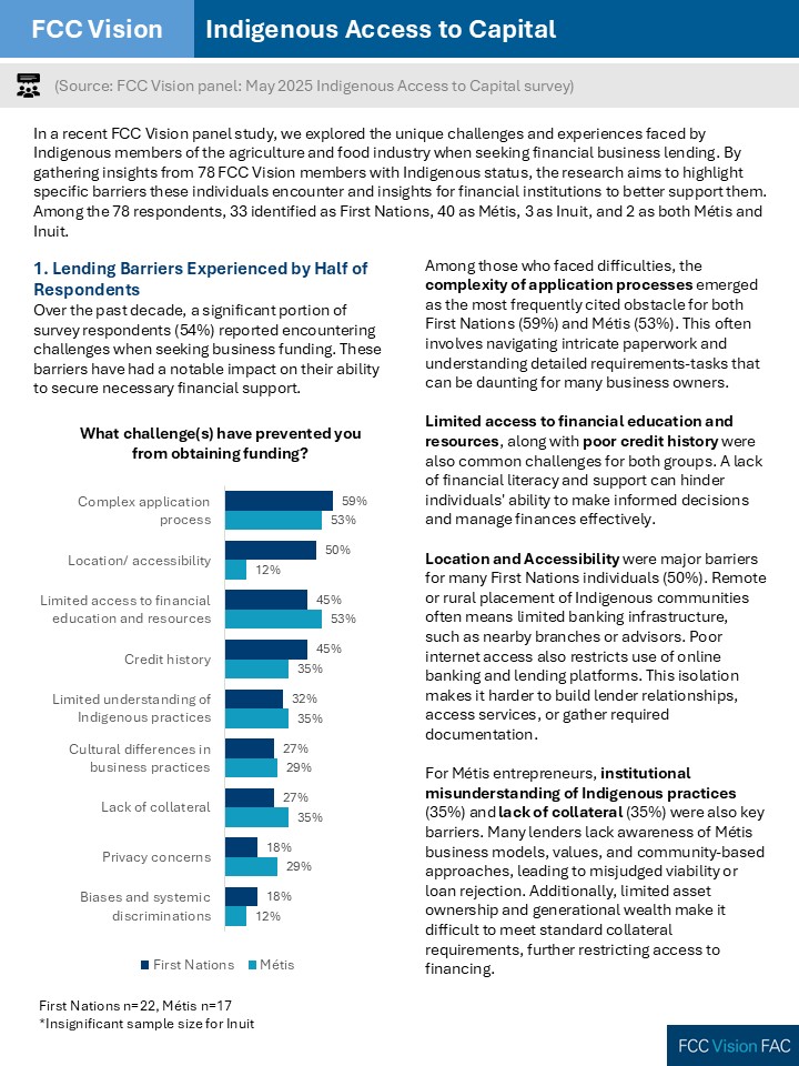 Slide2_Indigenous_Access_to_Capital_Report_English.JPG