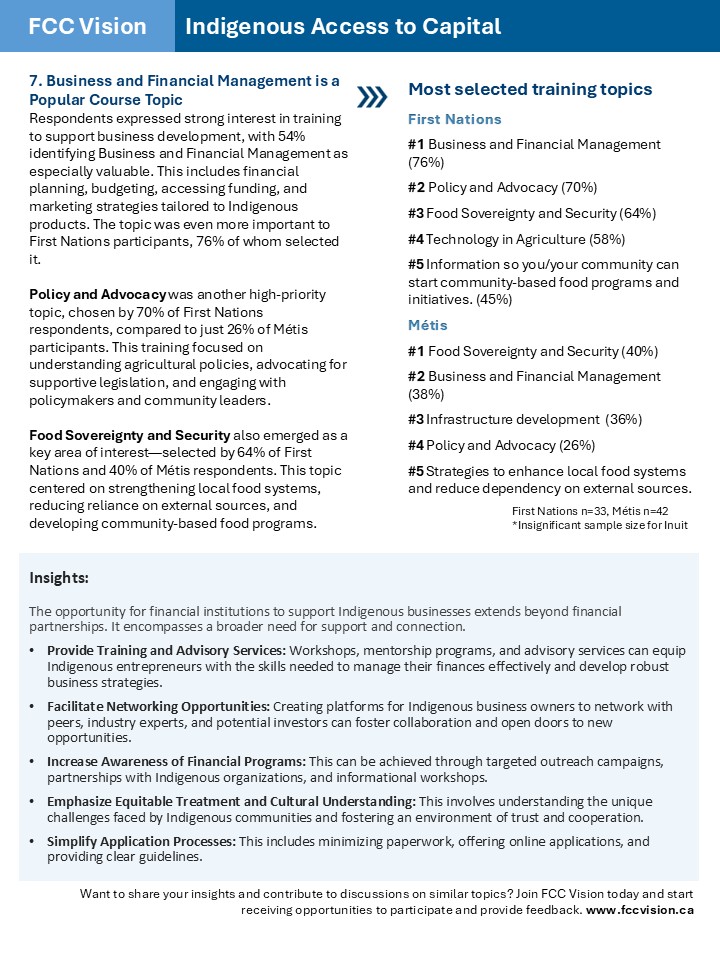 Slide5_Indigenous_Access_to_Capital_Report_English.JPG